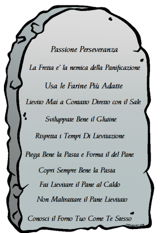 10 Comandamenti