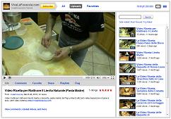 I contatti di VivaLaFocaccia